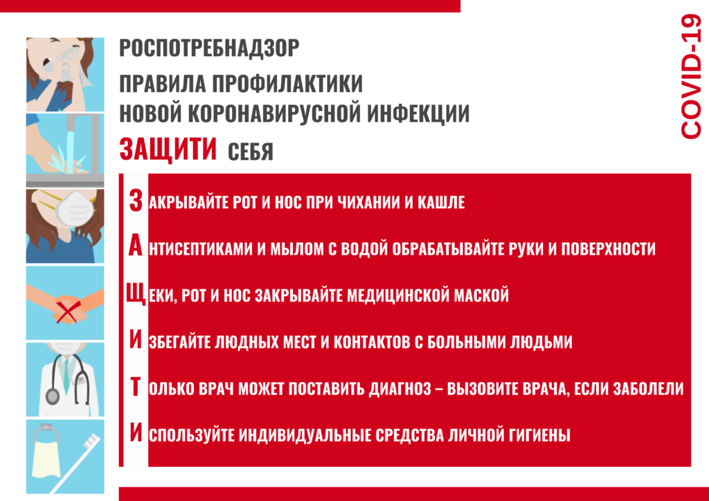 Это изображение имеет пустой атрибут alt; его имя файла - Инф.письмо-от-16.03.20-№903-плакаты-Приложение2-1024x724.png
